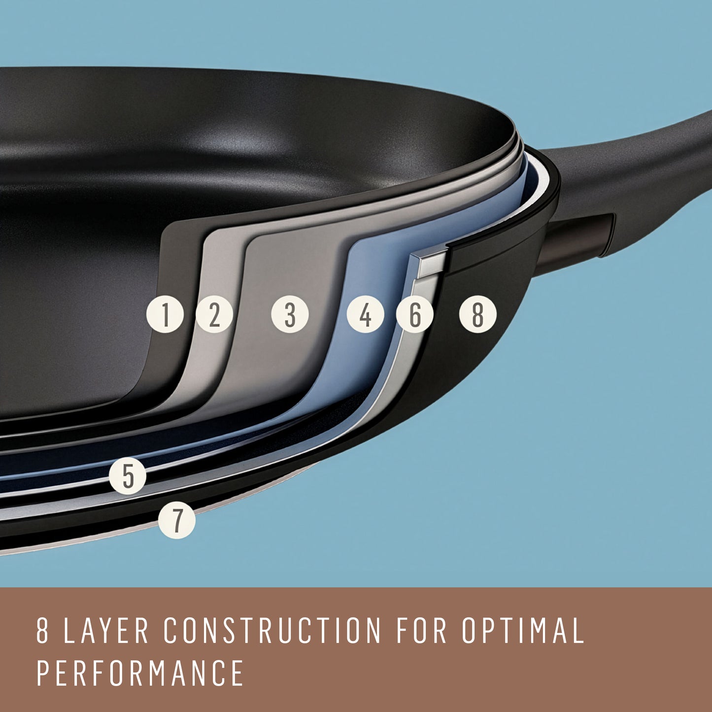 Essteele Per Domani Ceramic Induction Open French Skillet Twin Pack 20/26cm