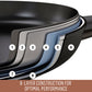 Essteele Per Domani Nonstick Induction Skillet Triple Pack 20/24/30cm