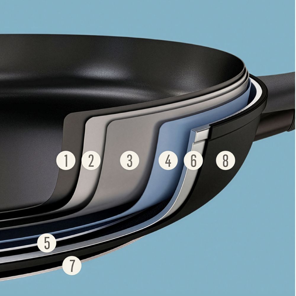 Detailed diagram of the 8-layer construction for optimal performance on Essteele Per Domani Ceramic cookware.